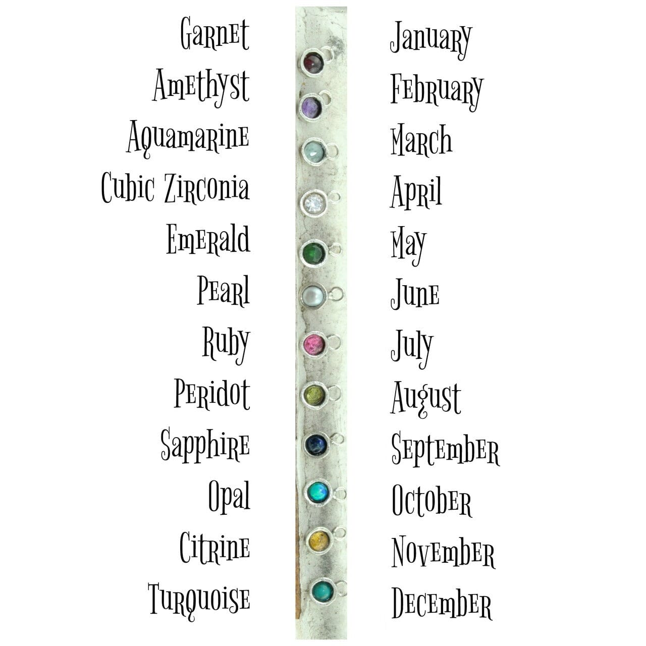birthstone options